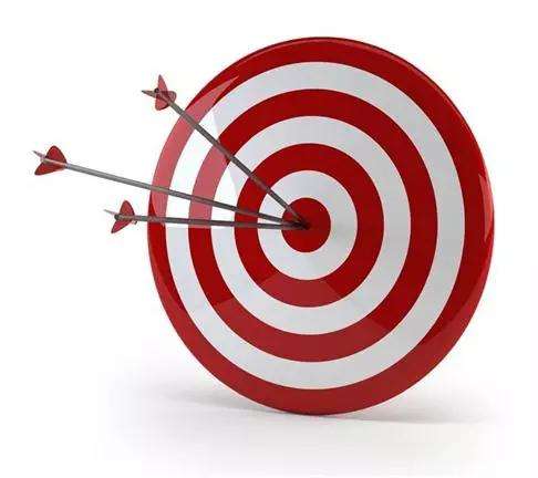 品牌定位 品牌定位