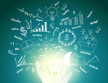 品牌營銷推廣如何創新?