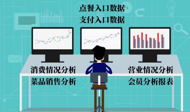 數字化營銷7.jpg 數字化營銷7.jpg