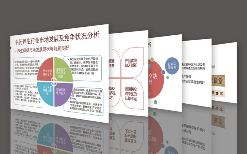 保健品牌全案策劃設(shè)計(jì)