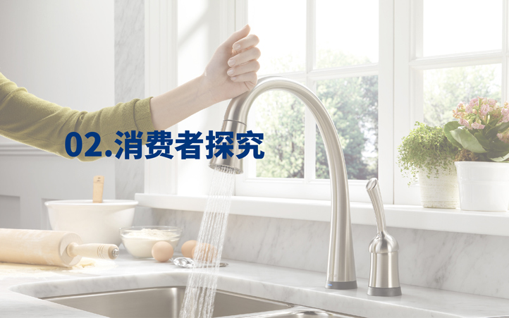 濾水壺品牌策劃設(shè)計(jì) 濾水壺品牌策劃設(shè)計(jì)