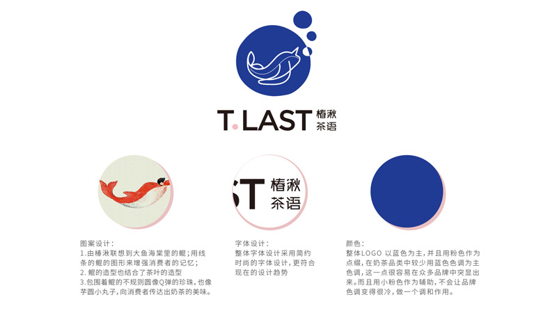 茶飲品牌策劃 茶飲品牌策劃