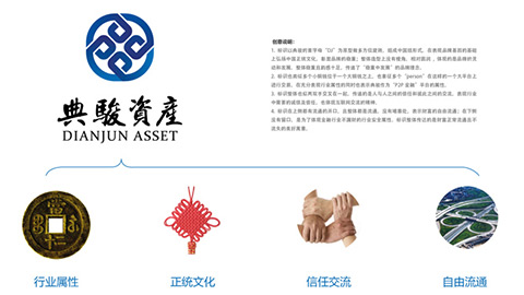 典駿資產品牌策劃