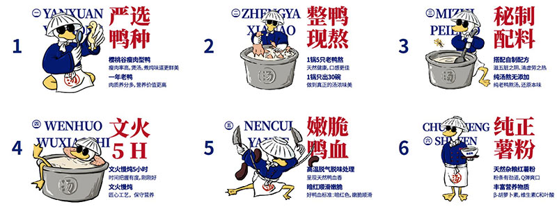 特色餐飲加盟，餐飲品牌加盟