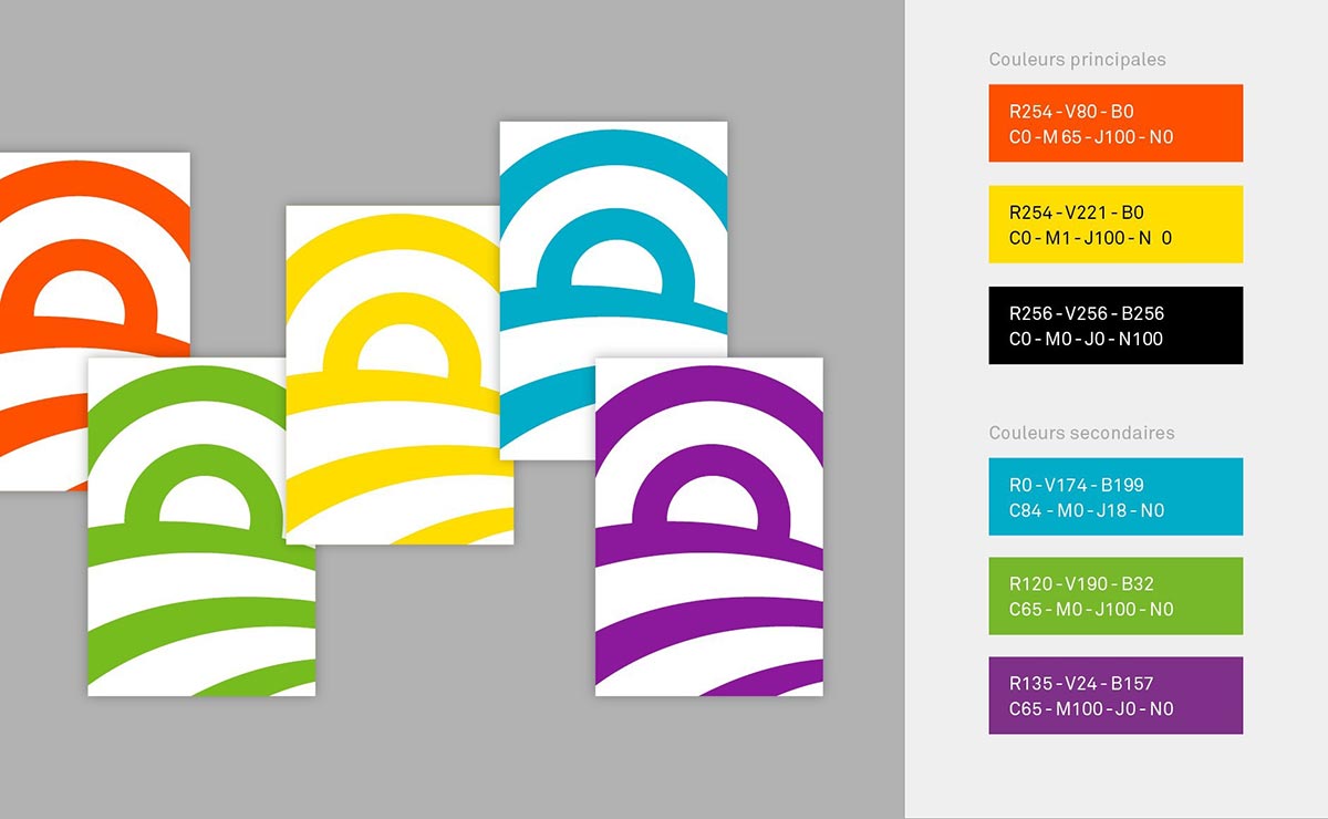 農業品牌升級設計