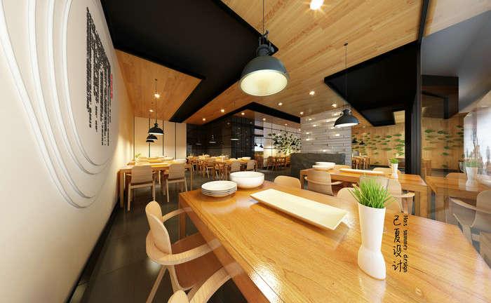 新餐飲全案策劃,餐飲企業需要什么？