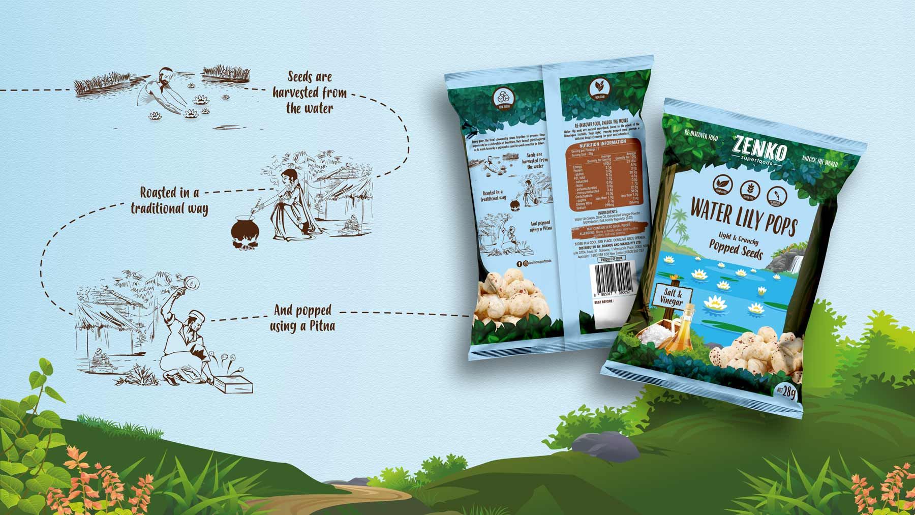 零食包裝設(shè)計_零食產(chǎn)品包裝設(shè)計 零食包裝設(shè)計_零食產(chǎn)品包裝設(shè)計