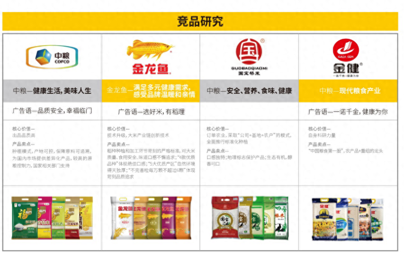 角山大米 角山大米